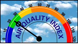 Aqi Monitor